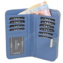 PU-Geldb&ouml;rse blau