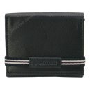 Minib�rse  schwarz