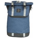 Rucksack navy